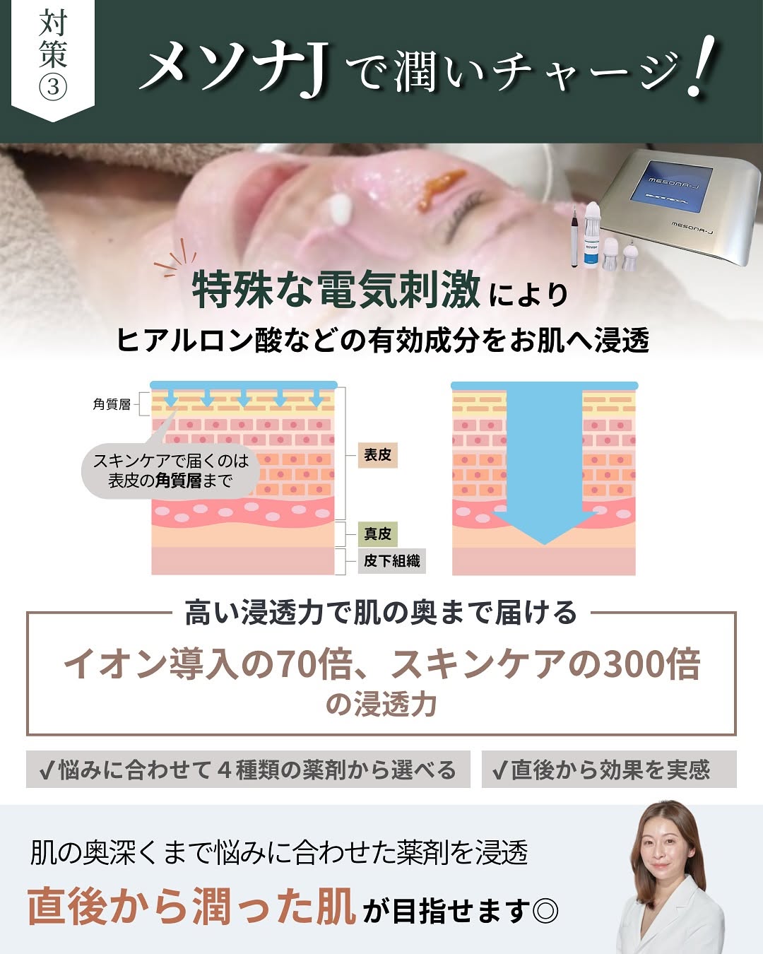 メソナJでうるおいチャージ!