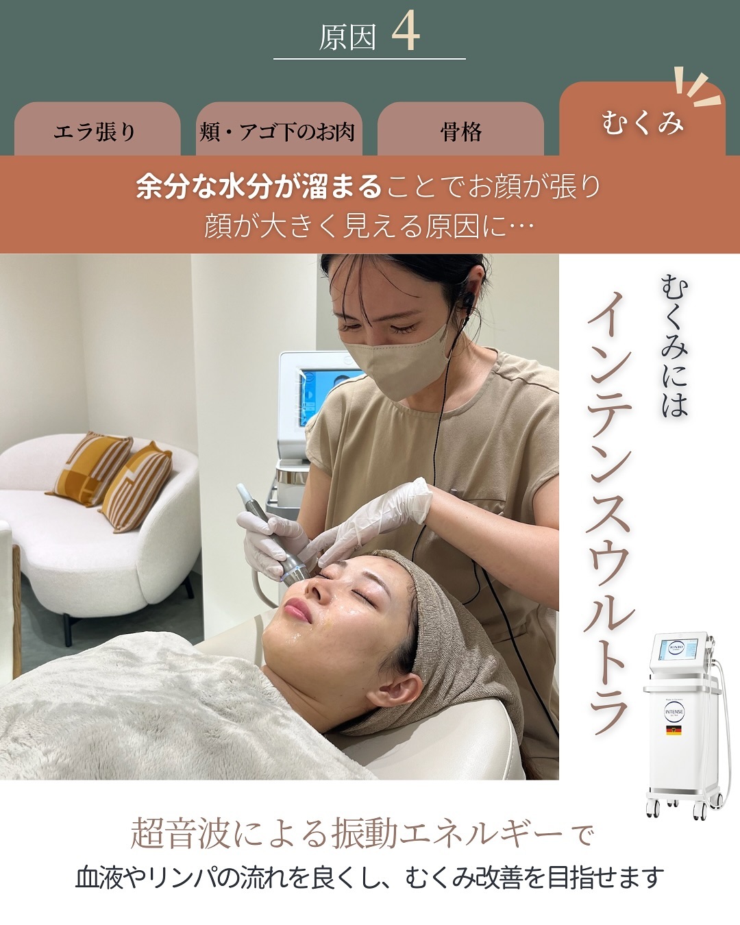 むくみへのアプローチを図るインテンスウルトラ