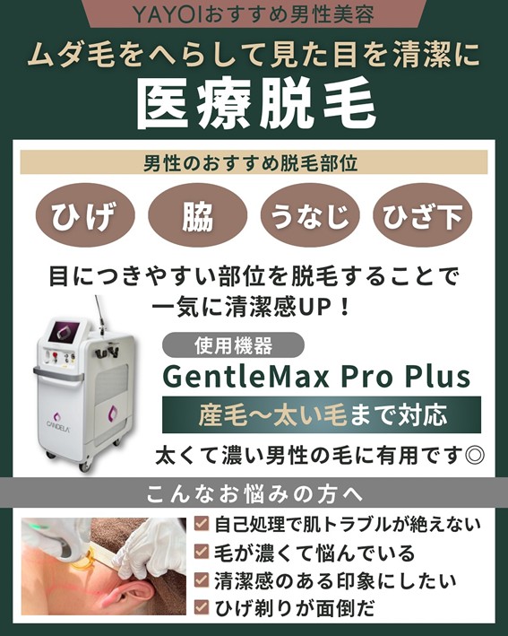 医療脱毛