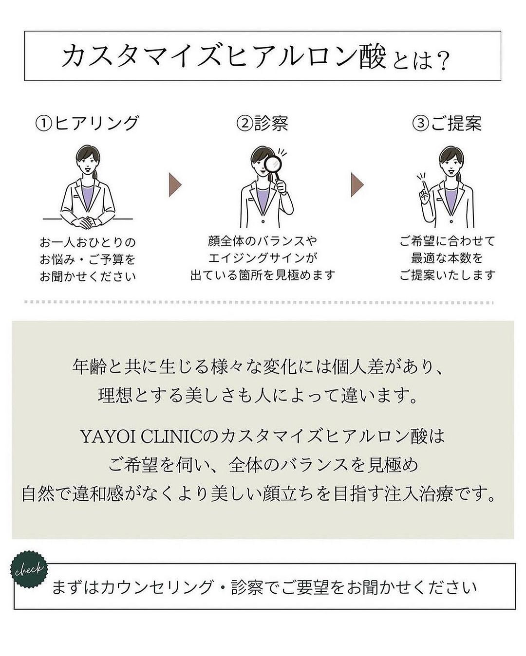 カスタマイズヒアルロン酸注入