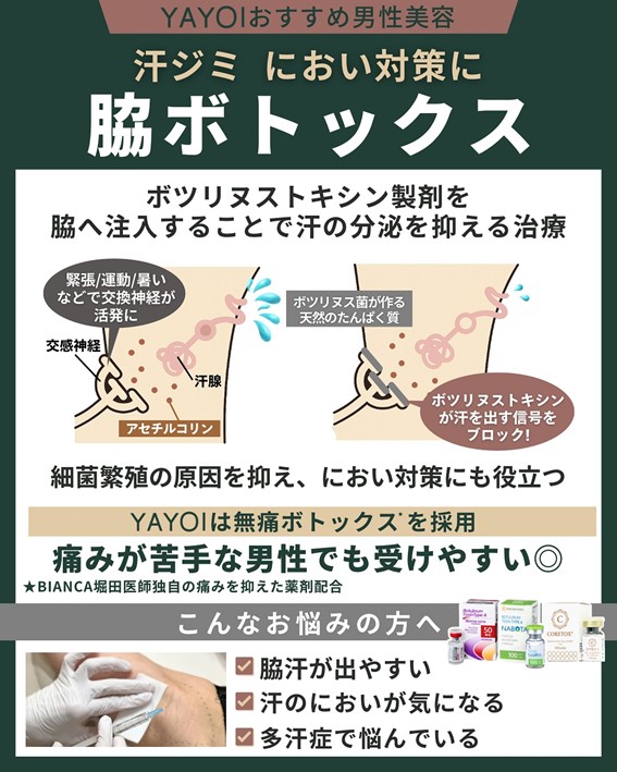 脇ボトックス