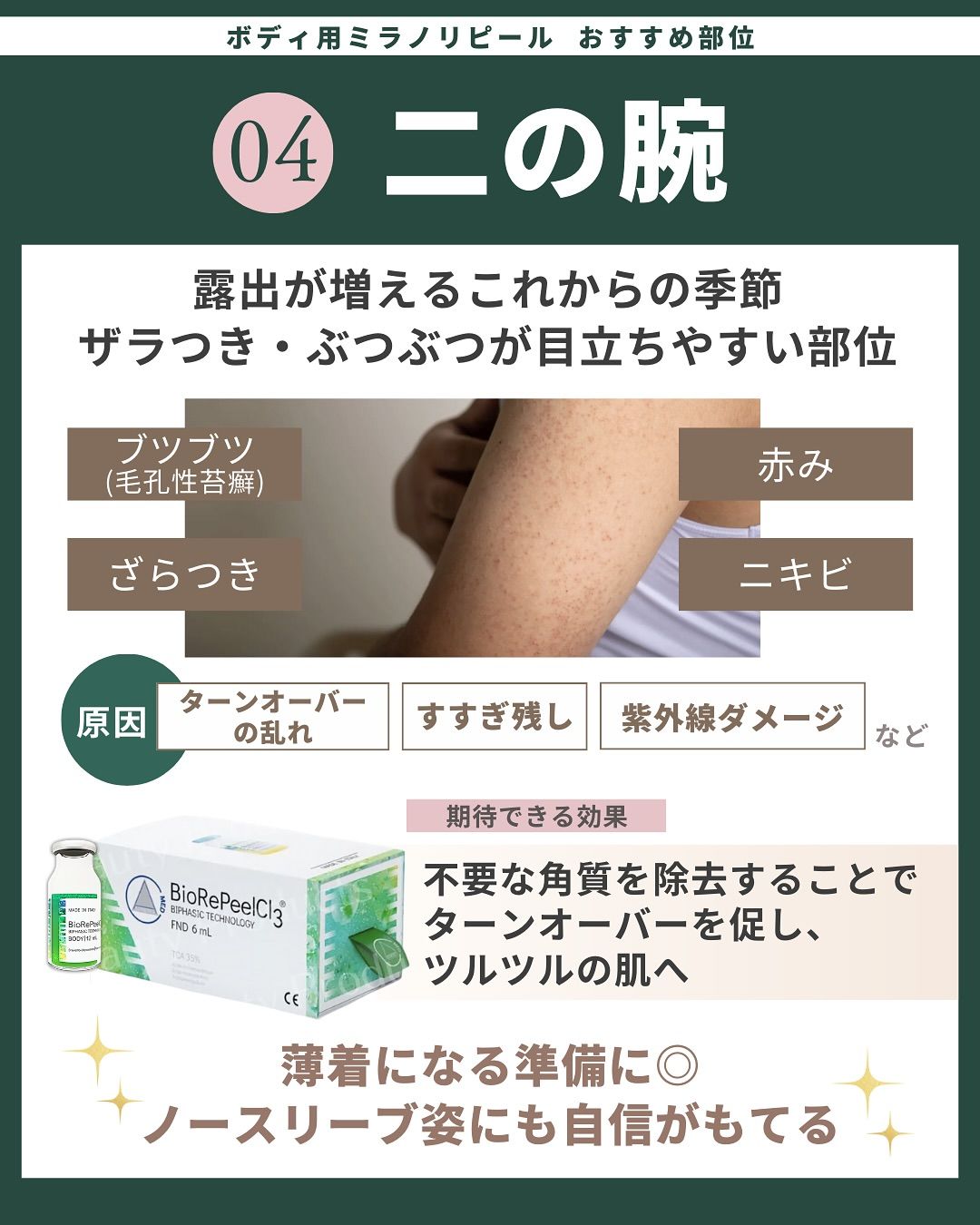 おすすめ部位「二の腕」